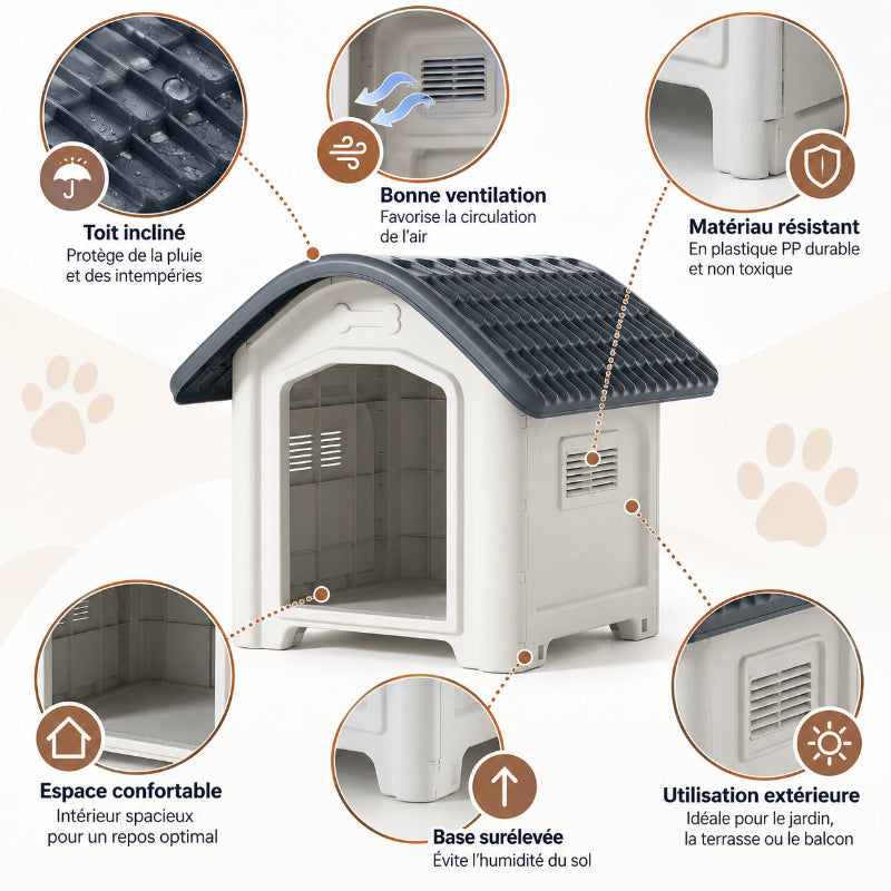 description niche chien exterieur