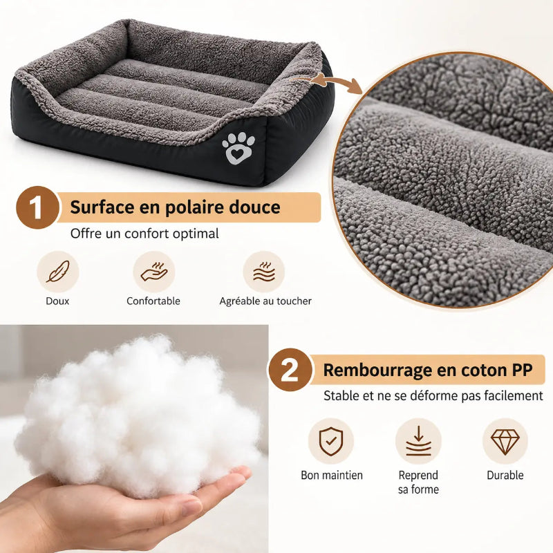 description panier chien rebord