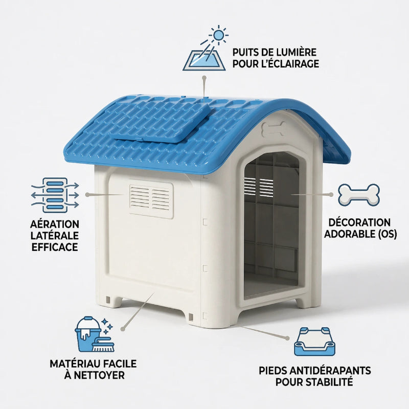 Niche extérieure pour chien étanche – Abri plastique surélevé